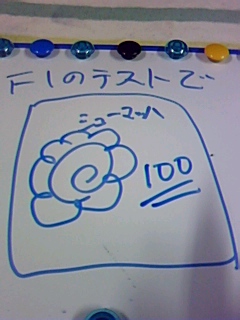 絵ブログ（F１編）