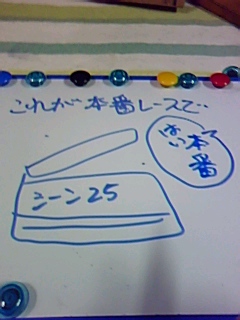 絵ブログ（F１編）