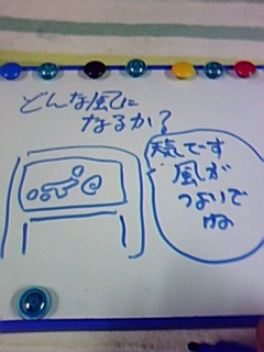 絵ブログ（F１編）