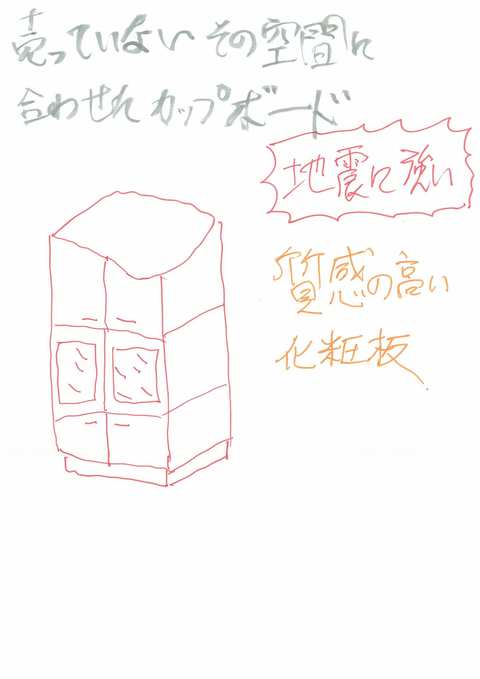 Oka-Bizさんの実践 !　ポップの作り方セミナーに参加してきました。岡崎市のオーダーメイド家具屋、杉田木工所
