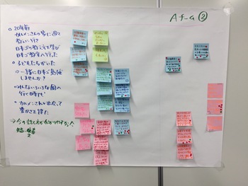 日本語教育事業報告会「日本語教室が地域とつながるって？」を開催しました