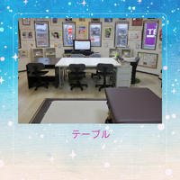 レンタルスペースやレンタルボックスなどの利用料