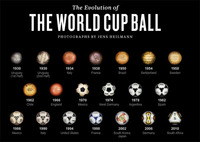 ワールドカップのボールはどう進化してきたのか？