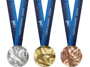 メダルの原価的価値