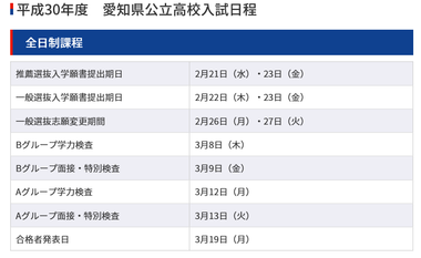 公立高校A日程