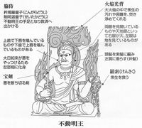 仏教豆知識　仏像編２