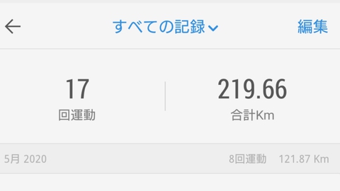 適度な運動を! 適度な運動を!