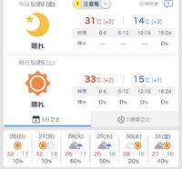 カキ氷ったらカキ氷♬ 2019/05/24 22:36:39