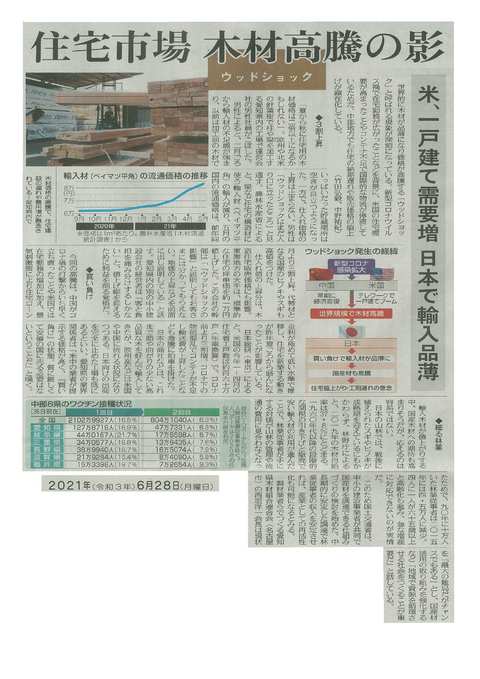 続・続報、ウッドショック。とうとう中日新聞さんの1面トップ記事になっちゃいました。今年の秋からがとても心配です。