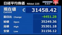 日経平均株価、歴史的1日。記憶にとどめておきましょう。岡崎市のオーダーメイド家具屋 杉田木工所。