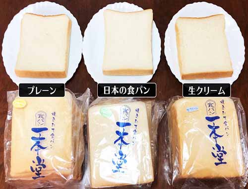 関西食パン企業が大躍進／第１弾「一本堂」