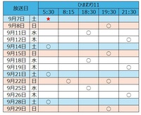 ケーブルテレビ　｢刻（とき）の遺産｣