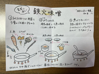 又右衛門さんの美味しい鉄火味噌　 2021/02/13 14:02:59